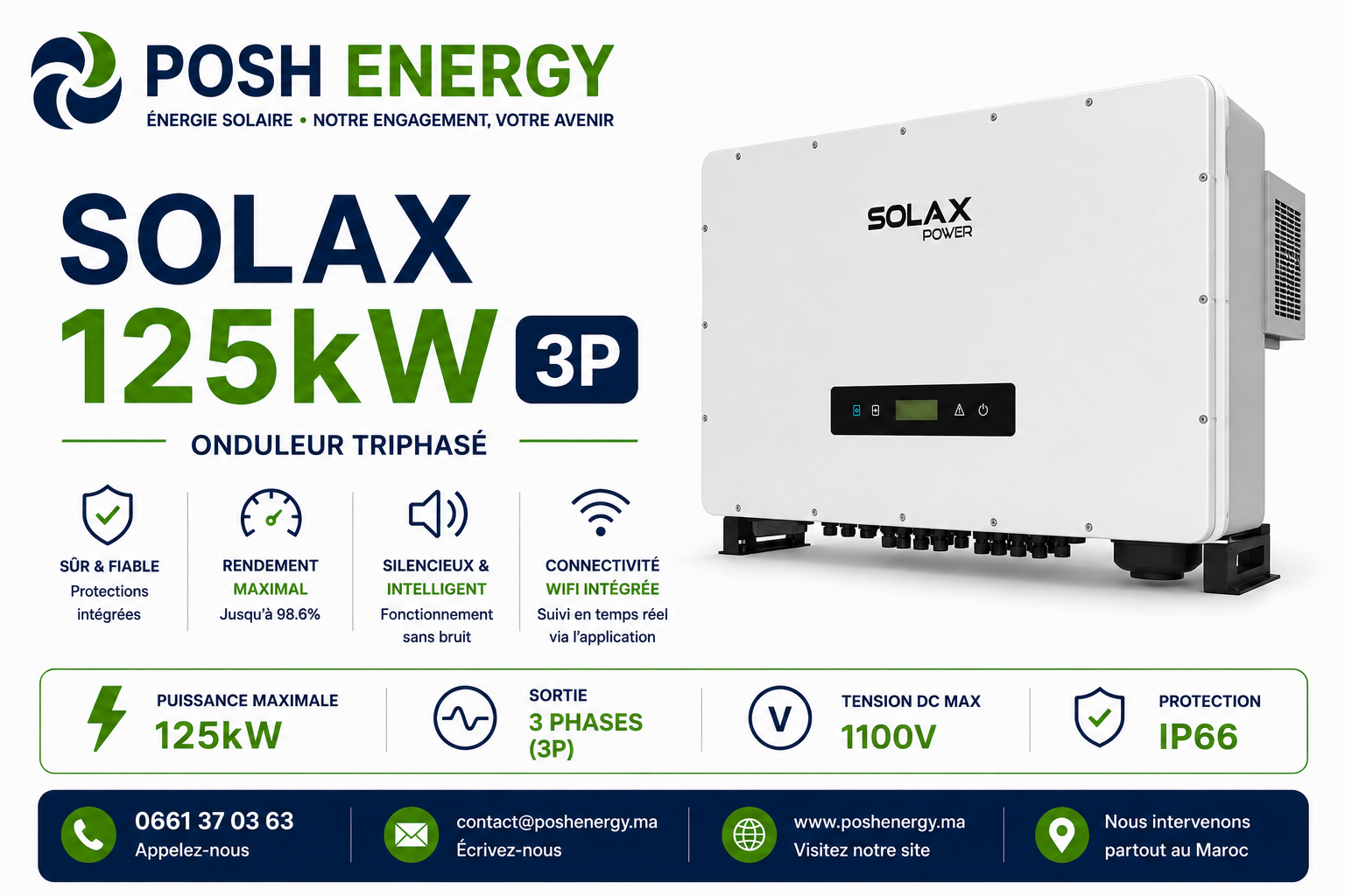 SolaX X3-FORTH 125 kW